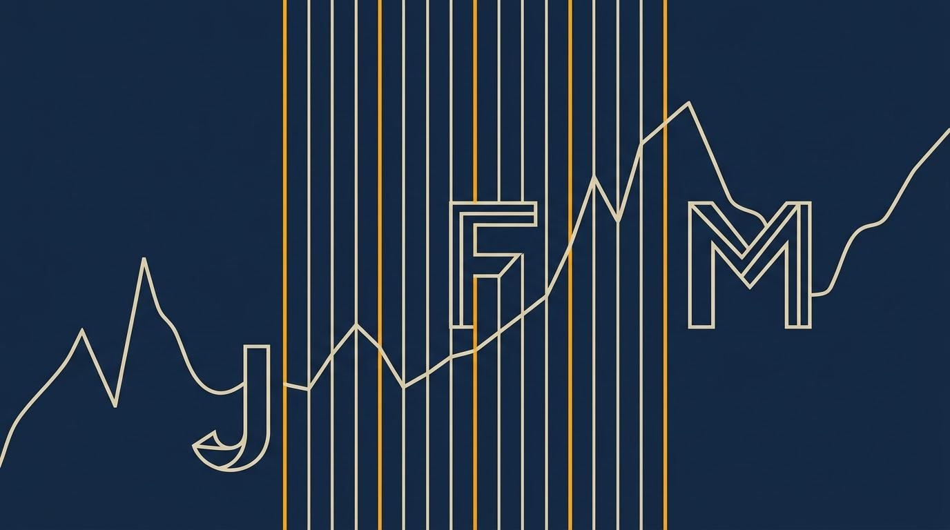日経平均先物の特集サムネイル